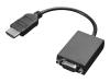 LENOVO HDMI TO VGA MONITOR ADAPTER RCP 0 +DEEE 0.01 EURO INCLUS